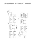 MEDIA ACCESS CONTROL PROTOCOL FOR MULTI-HOP NETWORK SYSTEMS AND METHOD     THEREFOR diagram and image