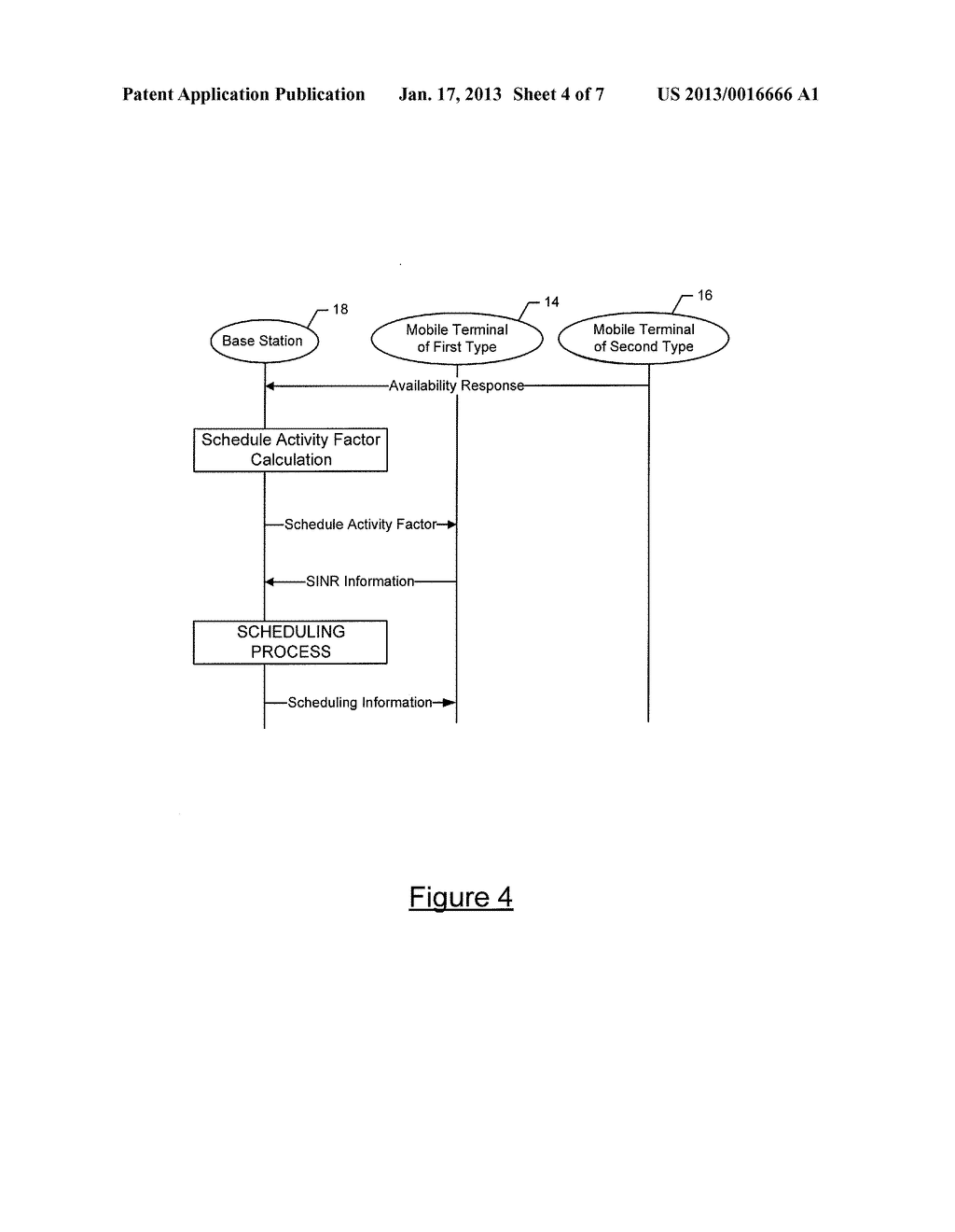 METHOD AND APPARATUS FOR FACILITATING PACKET SCHEDULING FOR A HYBRID     COMMUNICATION NETWORKAANM Chen; TaoAACI EspooAACO FIAAGP Chen; Tao Espoo FIAANM Kunnari; EsaAACI SaarenkylaAACO FIAAGP Kunnari; Esa Saarenkyla FI - diagram, schematic, and image 05