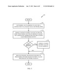 SIMULTANEOUS PACKET DATA NETWORK (PDN) ACCESSAANM Zhao; SuliAACI San DiegoAAST CAAACO USAAGP Zhao; Suli San Diego CA USAANM Balasubramanian; SrinivasanAACI San DiegoAAST CAAACO USAAGP Balasubramanian; Srinivasan San Diego CA USAANM Payyappilly; Ajith T.AACI San DiegoAAST CAAACO USAAGP Payyappilly; Ajith T. San Diego CA US diagram and image