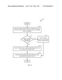 SIMULTANEOUS PACKET DATA NETWORK (PDN) ACCESSAANM Zhao; SuliAACI San DiegoAAST CAAACO USAAGP Zhao; Suli San Diego CA USAANM Balasubramanian; SrinivasanAACI San DiegoAAST CAAACO USAAGP Balasubramanian; Srinivasan San Diego CA USAANM Payyappilly; Ajith T.AACI San DiegoAAST CAAACO USAAGP Payyappilly; Ajith T. San Diego CA US diagram and image