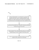 METHODS AND APPARATUSES FOR COMMUNICATING IN TELEVISION WHITE SPACE (TVWS)     BASED ON TVWS ENABLEMENT SIGNAL diagram and image