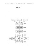 APPARATUS AND METHOD OF AVOIDING CONTROL CHANNEL BLOCKING diagram and image