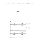 APPARATUS AND METHOD OF AVOIDING CONTROL CHANNEL BLOCKING diagram and image