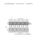 APPARATUS AND METHOD OF AVOIDING CONTROL CHANNEL BLOCKING diagram and image