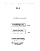 APPARATUS AND METHOD OF AVOIDING CONTROL CHANNEL BLOCKING diagram and image