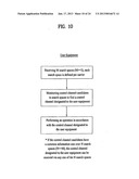 APPARATUS AND METHOD OF AVOIDING CONTROL CHANNEL BLOCKING diagram and image