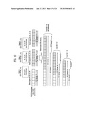 APPARATUS AND METHOD OF AVOIDING CONTROL CHANNEL BLOCKING diagram and image