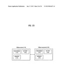 APPARATUS AND METHOD OF AVOIDING CONTROL CHANNEL BLOCKING diagram and image