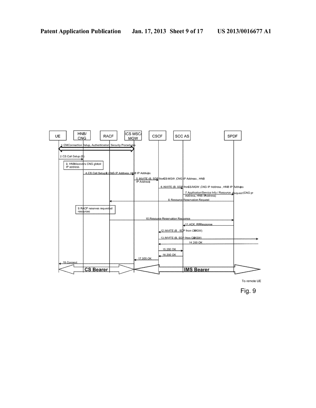 METHOD FOR OPERATING A NETWORK AND A NETWORKAANM Kunz; AndreasAACI HeddesheimAACO DEAAGP Kunz; Andreas Heddesheim DEAANM Kolbe; Hans-JoergAACI DarmstadtAACO DEAAGP Kolbe; Hans-Joerg Darmstadt DEAANM Punz; GottfriedAACI DossenheimAACO DEAAGP Punz; Gottfried Dossenheim DE - diagram, schematic, and image 10