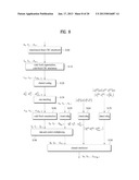 METHOD AND DEVICE FOR TRANSMITTING CONTROL INFORMATION diagram and image