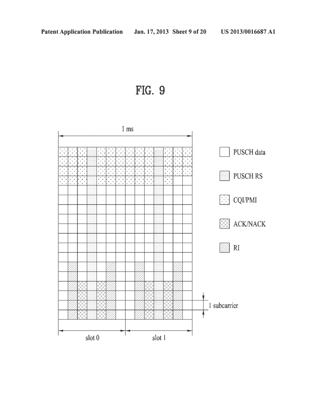 METHOD AND DEVICE FOR TRANSMITTING CONTROL INFORMATION - diagram, schematic, and image 10