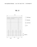 METHOD AND DEVICE FOR TRANSMITTING CONTROL INFORMATION diagram and image