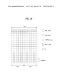 METHOD AND DEVICE FOR TRANSMITTING CONTROL INFORMATION diagram and image