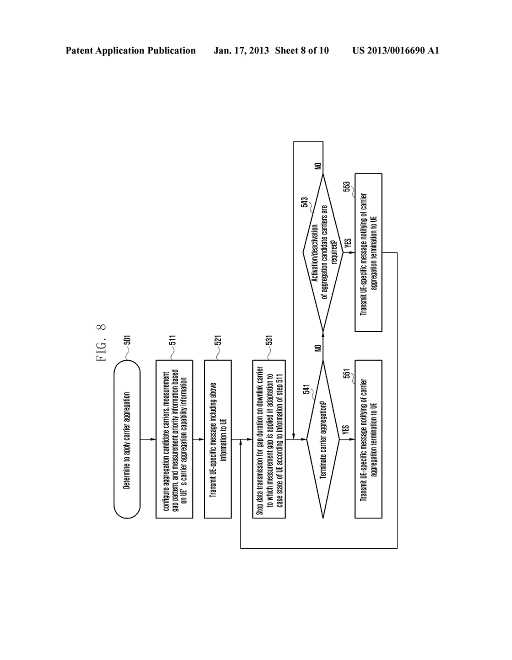 MOBILE COMMUNICATION SYSTEM, AND CARRIER MEASUREMENT METHOD IN THE MOBILE     COMMUNICATION SYSTEMAANM Jeong; Kyeong InAACI Hwaseong-siAACO KRAAGP Jeong; Kyeong In Hwaseong-si KRAANM Van Lieshout; Gert JanAACI ApeldoornAACO NLAAGP Van Lieshout; Gert Jan Apeldoorn NL - diagram, schematic, and image 09