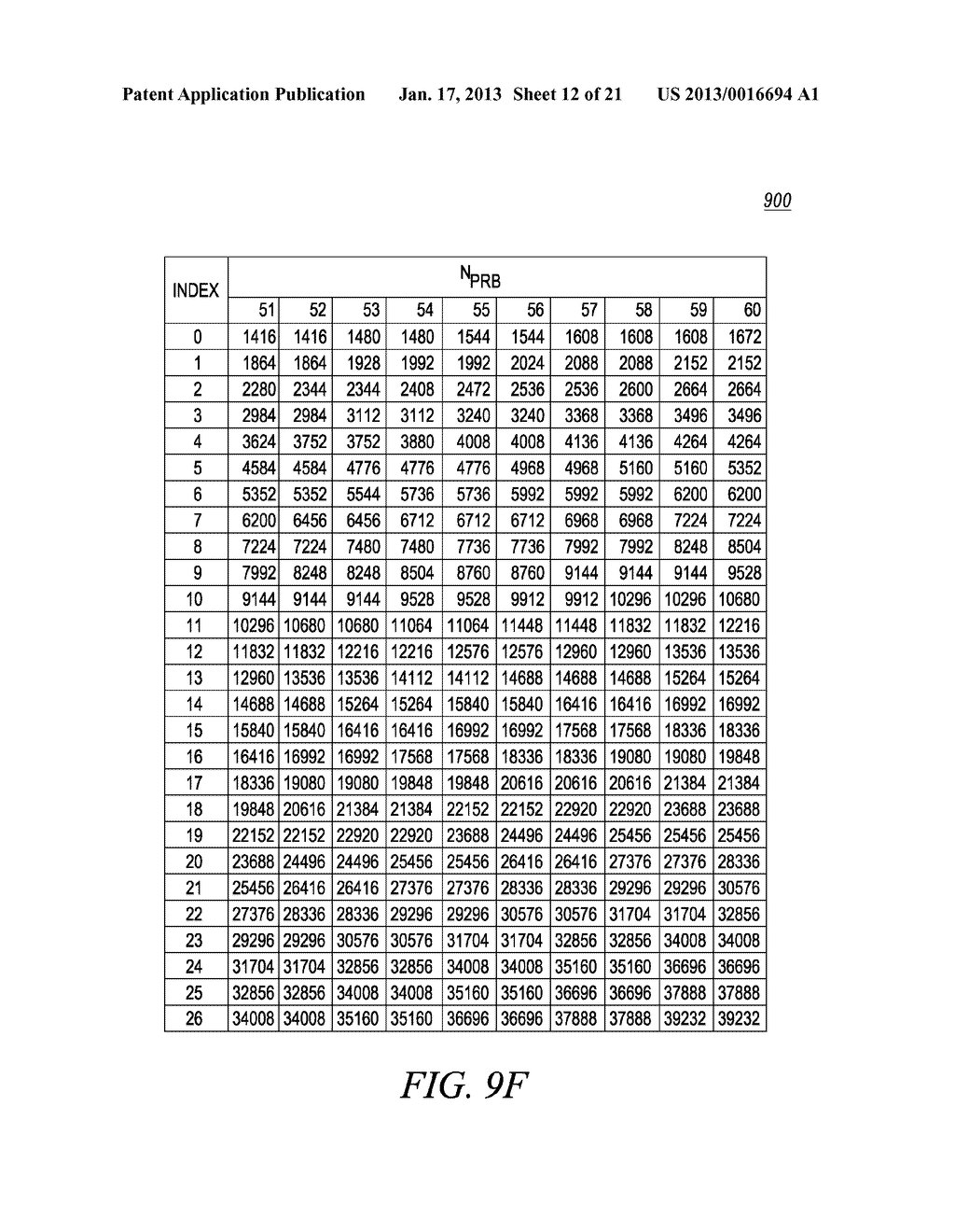 Method and Apparatus for Transport Block Signaling in a Wireless     Communication System - diagram, schematic, and image 13