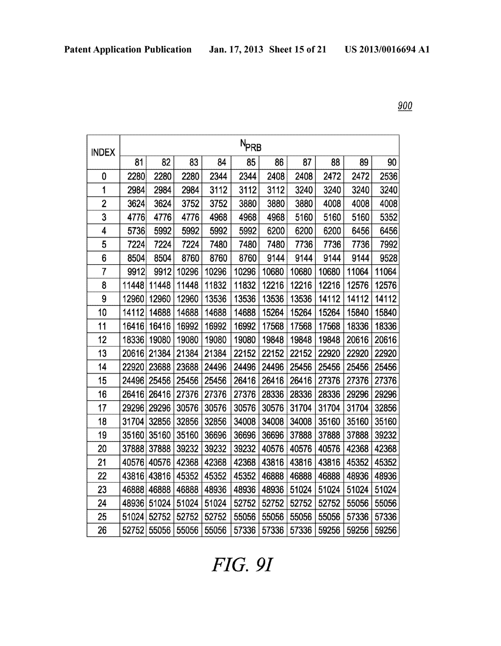 Method and Apparatus for Transport Block Signaling in a Wireless     Communication System - diagram, schematic, and image 16