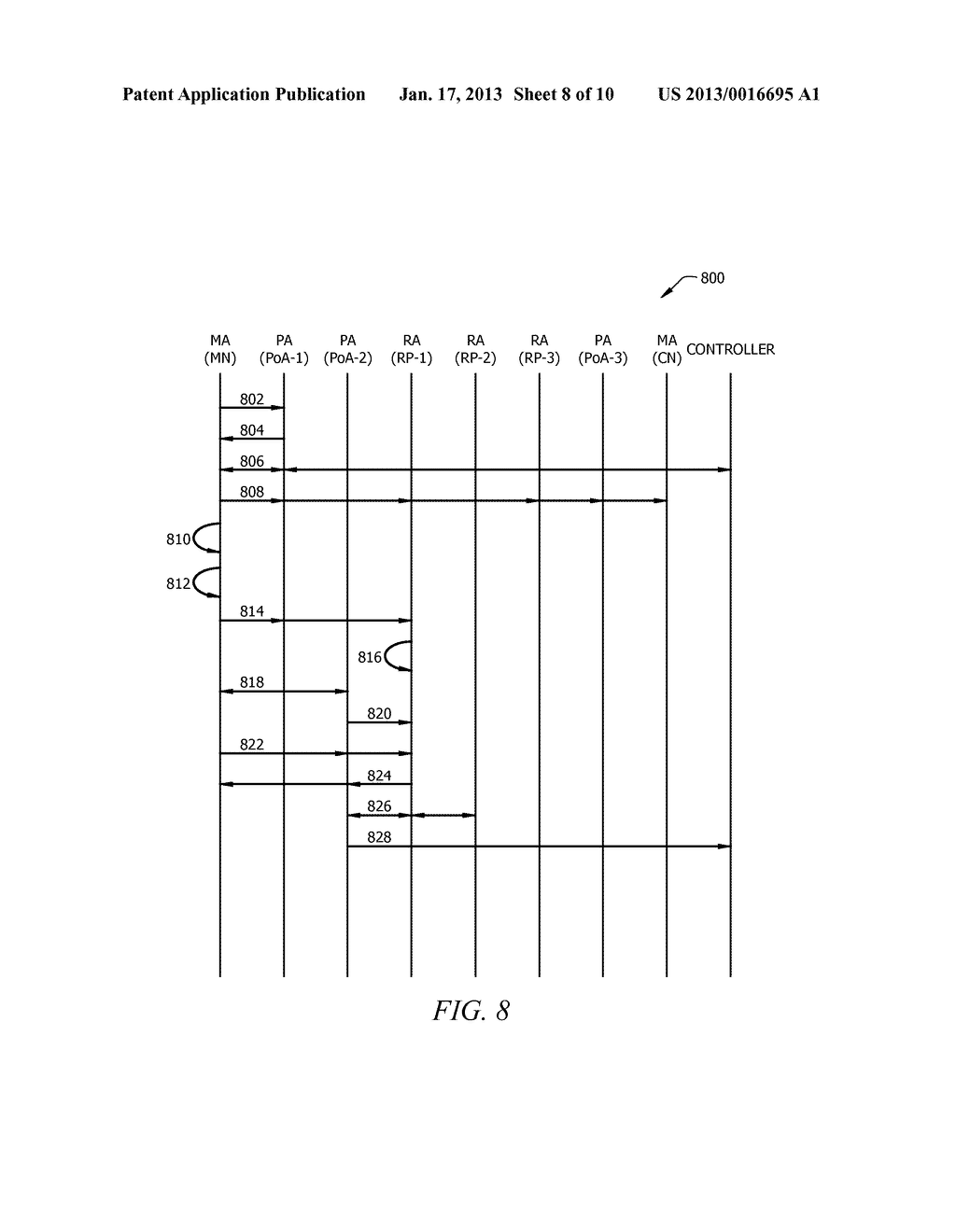 Method and Apparatus for Seamless Mobility Techniques in Content-Centric     Network - diagram, schematic, and image 09