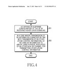 APPARATUS AND METHOD FOR TRANSMITTING UPLINK SCHEDULING REQUEST IN MOBILE     COMMUNICATION SYSTEMAANM He; HongAACI BeijingAACO CNAAGP He; Hong Beijing CNAANM Li; YingyangAACI BeijingAACO CNAAGP Li; Yingyang Beijing CNAANM Sun; ChengjunAACI BeijingAACO CNAAGP Sun; Chengjun Beijing CN diagram and image