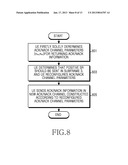 APPARATUS AND METHOD FOR TRANSMITTING UPLINK SCHEDULING REQUEST IN MOBILE     COMMUNICATION SYSTEMAANM He; HongAACI BeijingAACO CNAAGP He; Hong Beijing CNAANM Li; YingyangAACI BeijingAACO CNAAGP Li; Yingyang Beijing CNAANM Sun; ChengjunAACI BeijingAACO CNAAGP Sun; Chengjun Beijing CN diagram and image