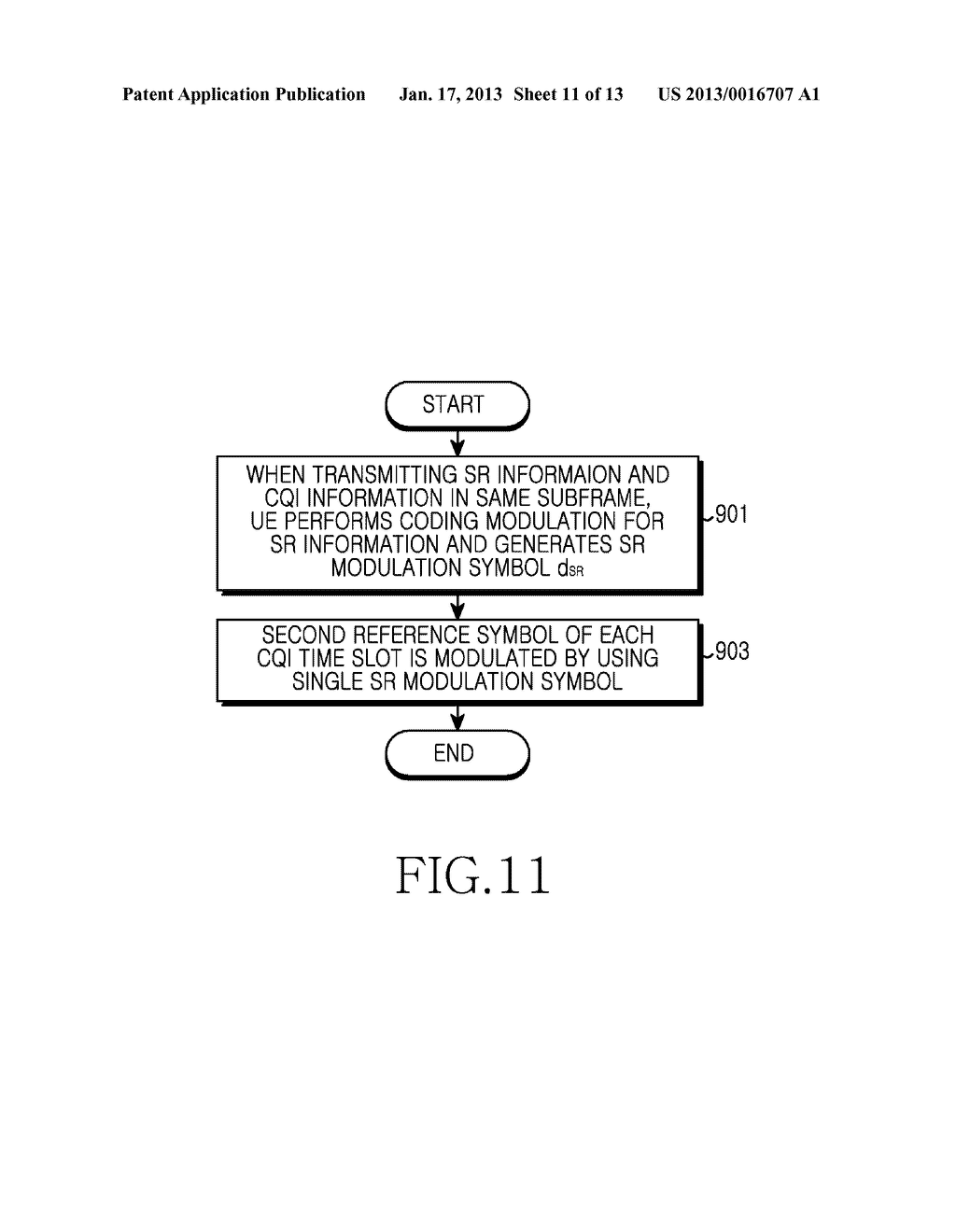 APPARATUS AND METHOD FOR TRANSMITTING UPLINK SCHEDULING REQUEST IN MOBILE     COMMUNICATION SYSTEMAANM He; HongAACI BeijingAACO CNAAGP He; Hong Beijing CNAANM Li; YingyangAACI BeijingAACO CNAAGP Li; Yingyang Beijing CNAANM Sun; ChengjunAACI BeijingAACO CNAAGP Sun; Chengjun Beijing CN - diagram, schematic, and image 12