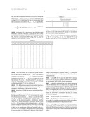 APPARATUS AND METHOD FOR TRANSMITTING UPLINK SCHEDULING REQUEST IN MOBILE     COMMUNICATION SYSTEMAANM He; HongAACI BeijingAACO CNAAGP He; Hong Beijing CNAANM Li; YingyangAACI BeijingAACO CNAAGP Li; Yingyang Beijing CNAANM Sun; ChengjunAACI BeijingAACO CNAAGP Sun; Chengjun Beijing CN diagram and image