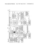 COMMUNICATION SYSTEM, COMMUNICATION TERMINAL, COMMUNICATION DEVICE,     COMMUNICATION CONTROL METHOD, AND COMMUNICATION CONTROL PROGRAMAANM Shinohara; MasahitoAACI TokyoAACO JPAAGP Shinohara; Masahito Tokyo JP diagram and image