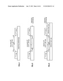 RF BUS ACCESS PROTOCOL AND TRANSCEIVER AND METHODS FOR USE THEREWITH diagram and image