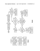 RF BUS ACCESS PROTOCOL AND TRANSCEIVER AND METHODS FOR USE THEREWITH diagram and image