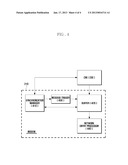 NETWORK CONNECTION METHOD AND APPARATUS OF A MOBILE STATION diagram and image