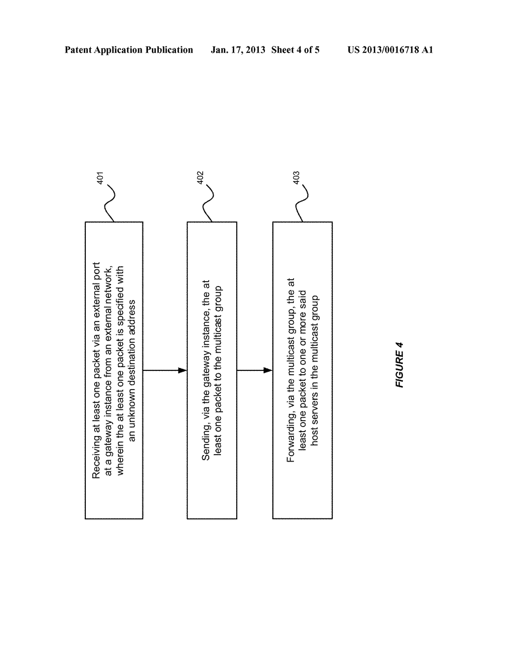 SYSTEM AND METHOD FOR USING A MULTICAST GROUP TO SUPPORT A FLOODING     MECHANISM IN A MIDDLEWARE MACHINE ENVIRONMENT - diagram, schematic, and image 05