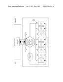 SYSTEM AND METHOD FOR SUPPORTING A SCALABLE FLOODING MECHANISM IN A     MIDDLEWARE MACHINE ENVIRONMENT diagram and image