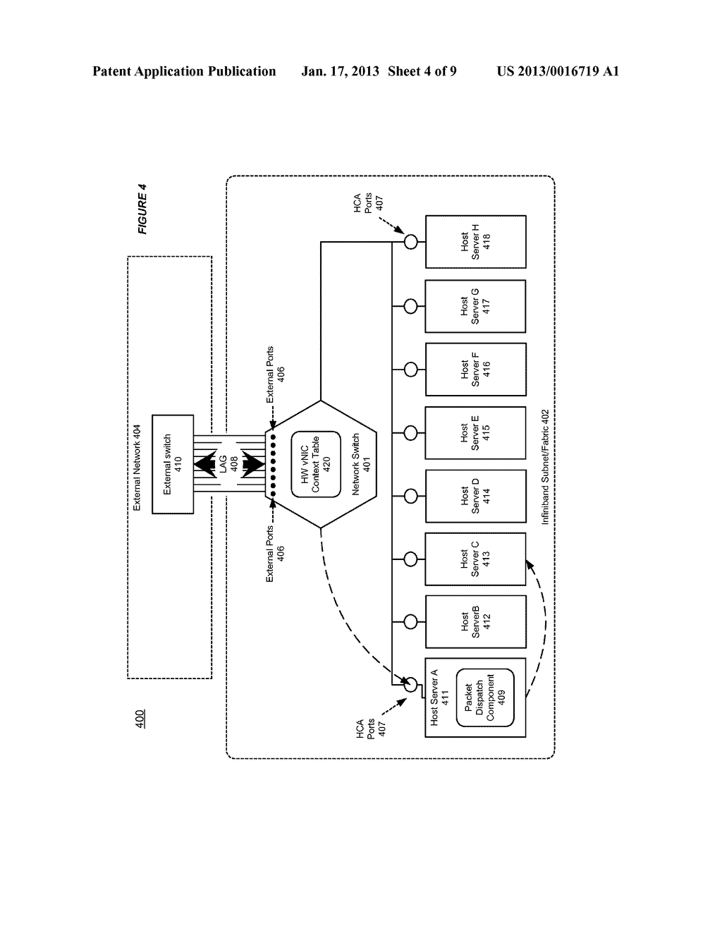 SYSTEM AND METHOD FOR SUPPORTING A SCALABLE FLOODING MECHANISM IN A     MIDDLEWARE MACHINE ENVIRONMENT - diagram, schematic, and image 05