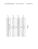 SYSTEM AND METHOD FOR SUPPORTING A SCALABLE FLOODING MECHANISM IN A     MIDDLEWARE MACHINE ENVIRONMENT diagram and image