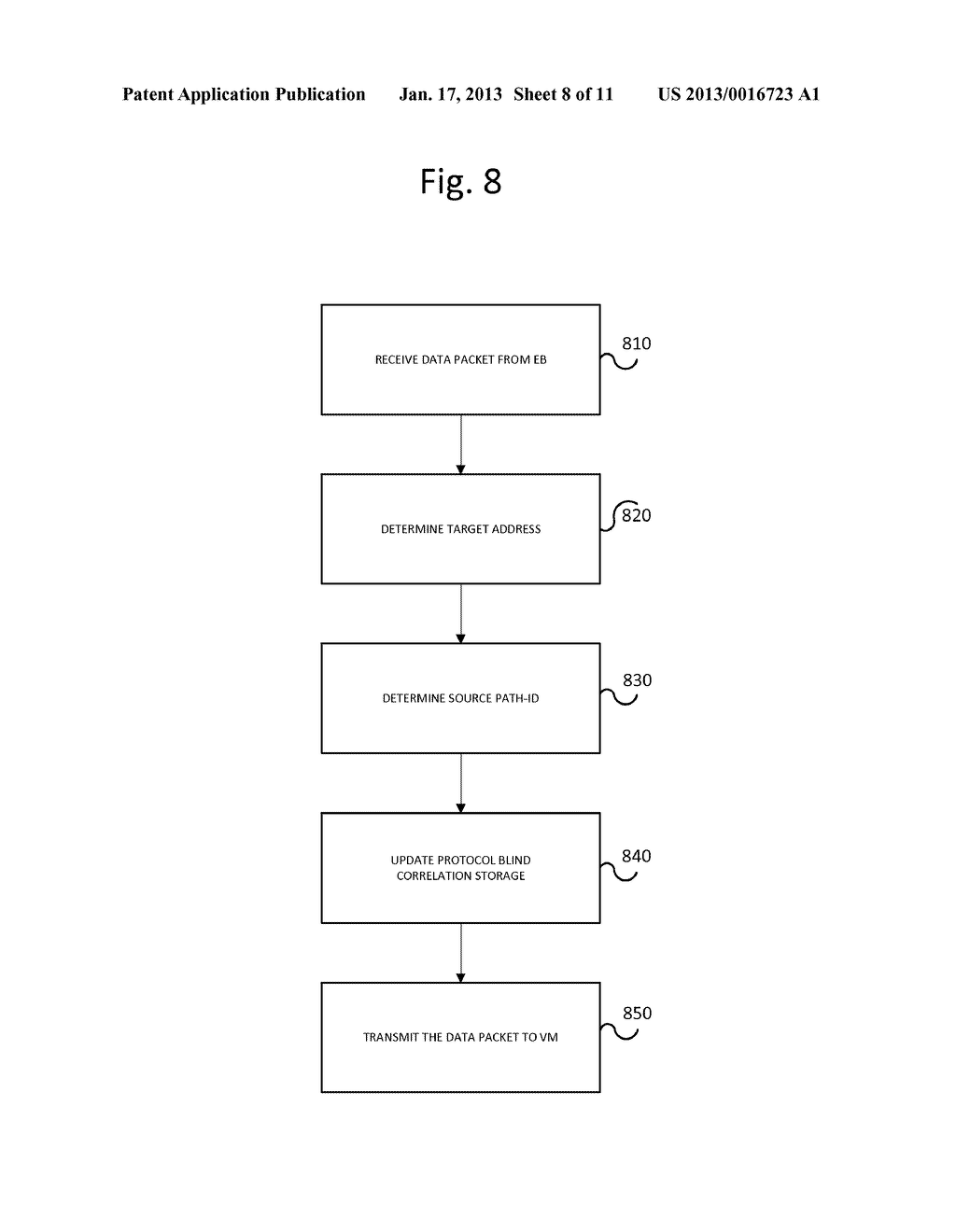 SCALING OF VIRTUAL MACHINE ADDRESSES IN DATACENTERS - diagram, schematic, and image 09