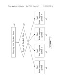 METHOD AND SYSTEM FOR INTRA-NODE HEADER COMPRESSIONAANM Julien; MartinAACI LavalAACO CAAAGP Julien; Martin Laval CAAANM Brunner; RobertAACI MontrealAACO CAAAGP Brunner; Robert Montreal CA diagram and image