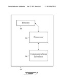 METHOD AND SYSTEM FOR INTRA-NODE HEADER COMPRESSIONAANM Julien; MartinAACI LavalAACO CAAAGP Julien; Martin Laval CAAANM Brunner; RobertAACI MontrealAACO CAAAGP Brunner; Robert Montreal CA diagram and image