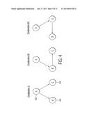 Optimising Communications diagram and image