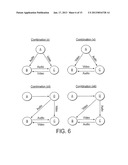 Optimising Communications diagram and image