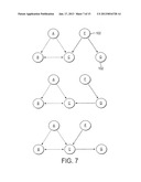 Optimising Communications diagram and image