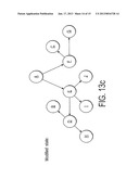 Optimising Communications diagram and image