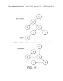 Optimising Communications diagram and image