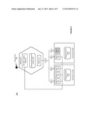 SYSTEM AND METHOD FOR SUPPORTING DIRECT PACKET FORWARDING IN A MIDDLEWARE     MACHINE ENVIRONMENT diagram and image