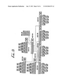 METHODS AND APPARATUS FOR FIBRE CHANNEL INTERCONNECTION OF PRIVATE LOOP     DEVICES diagram and image