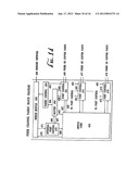 METHODS AND APPARATUS FOR FIBRE CHANNEL INTERCONNECTION OF PRIVATE LOOP     DEVICES diagram and image