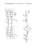 METHOD OF SYNCHRONIZATION FOR LOW POWER IDLE diagram and image