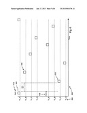 METHOD OF SYNCHRONIZATION FOR LOW POWER IDLE diagram and image