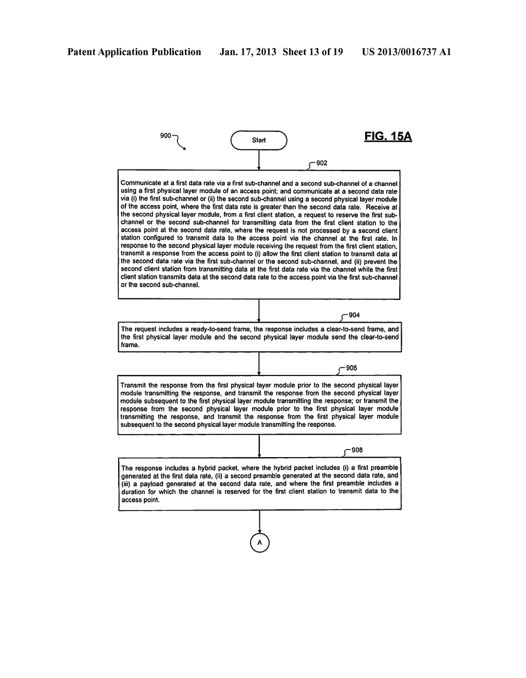 COEXISTENCE OF A NORMAL-RATE PHYSICAL LAYER AND A LOW-RATE PHYSICAL LAYER     IN A WIRELESS NETWORK - diagram, schematic, and image 14