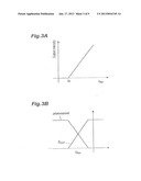 DRIVER FOR LASER DIODE INTEGRATED WITH EXTERNAL MODULATORAANM MOTO; AkihiroAACI Yokohama-shiAACO JPAAGP MOTO; Akihiro Yokohama-shi JP diagram and image