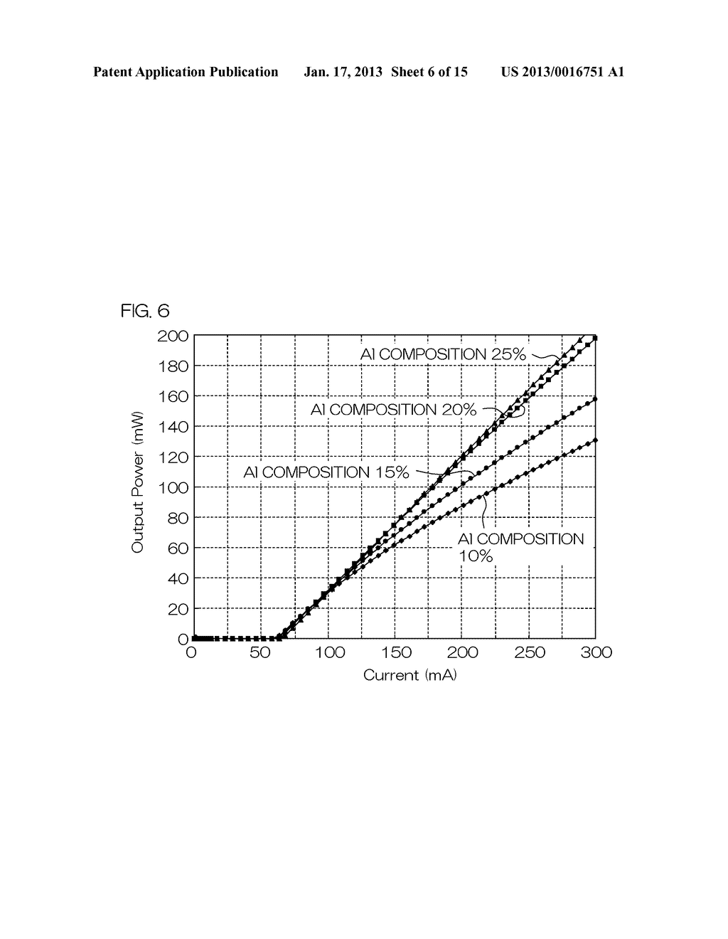 SEMICONDUCTOR LASER DEVICEAANM TAKADO; ShinyaAACI KyotoAACO JPAAGP TAKADO; Shinya Kyoto JPAANM Kashiwagi; JunichiAACI KyotoAACO JPAAGP Kashiwagi; Junichi Kyoto JP - diagram, schematic, and image 07