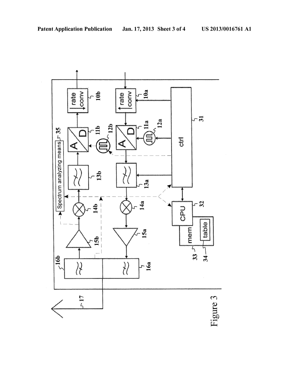 Transmitter with a Variable Sampling RateAANM NENTWIG; MarkusAACI HelsinkiAACO FIAAGP NENTWIG; Markus Helsinki FI - diagram, schematic, and image 04